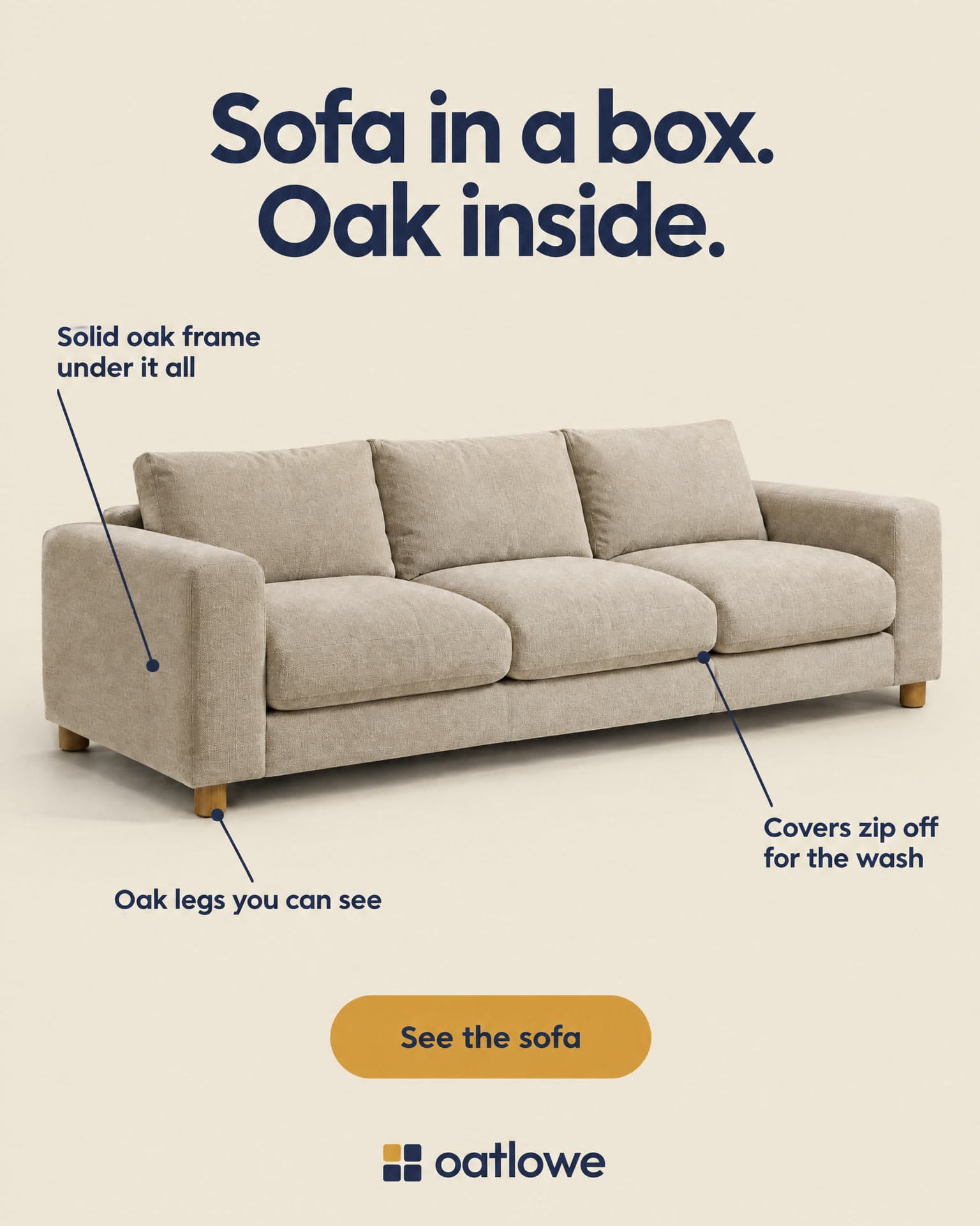 The Oatlowe sofa on a plain oat background, with labels pointing to its frame, its legs and its covers. It reads: Sofa in a box. Oak inside. Solid oak frame under it all. Oak legs you can see. Covers zip off for the wash. See the sofa.