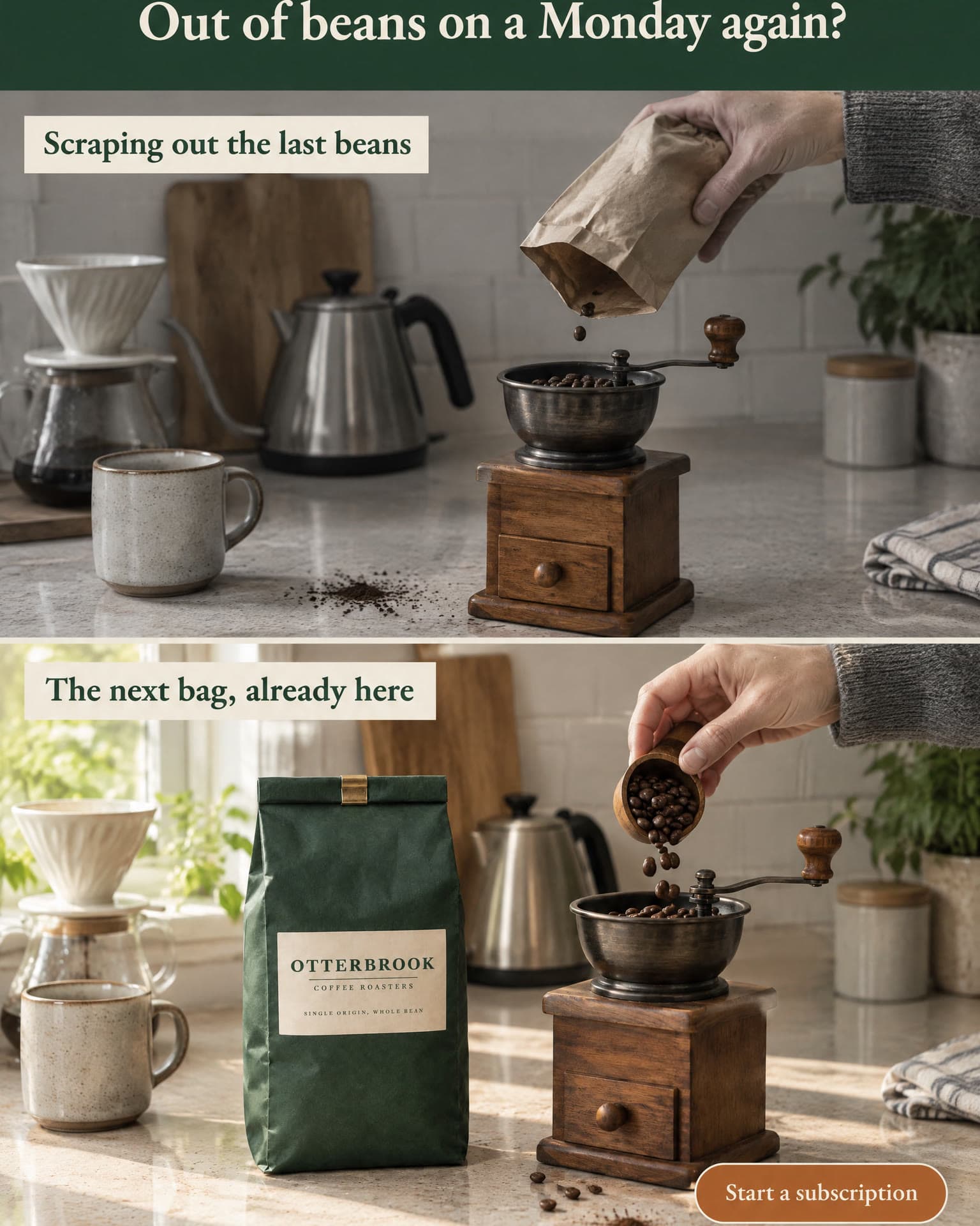 One kitchen counter twice: above, a hand shaking the last few beans out of an empty bag; below, the same hand scooping beans from a full Otterbrook bag. It reads: Out of beans on a Monday again? Scraping out the last beans. The next bag, already here. Start a subscription.